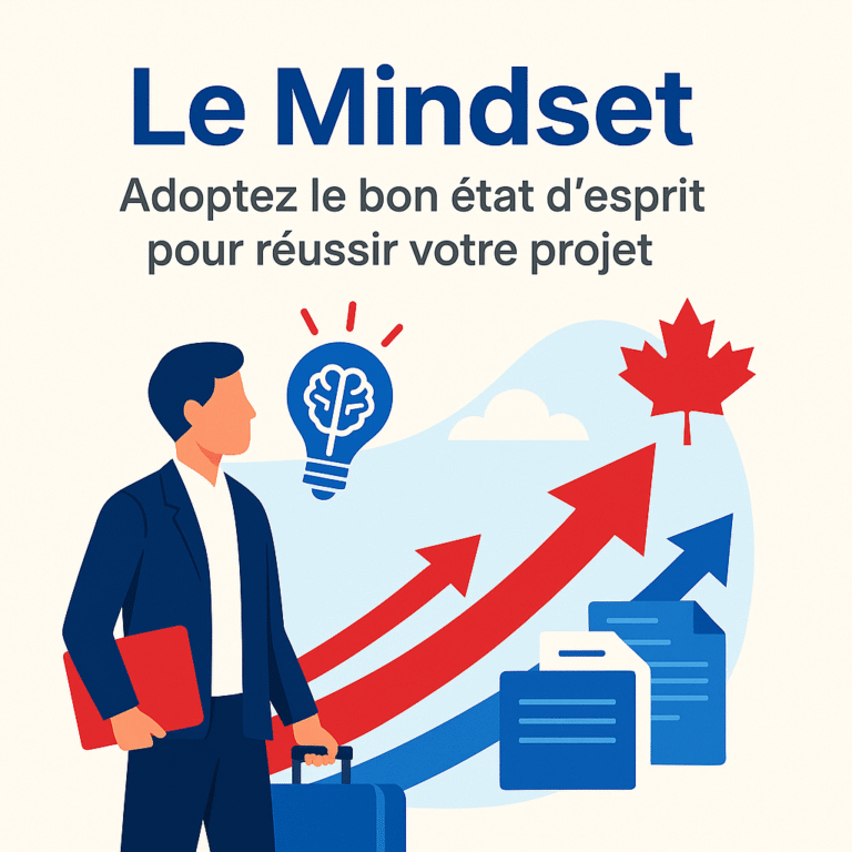 Module mindset